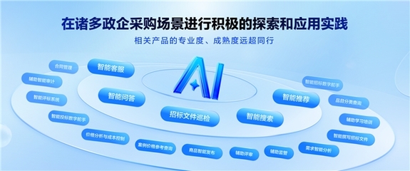 政企樂采 智見未來(lái) | 政采云公司2024產(chǎn)品發(fā)布會(huì)亮點(diǎn)紛呈